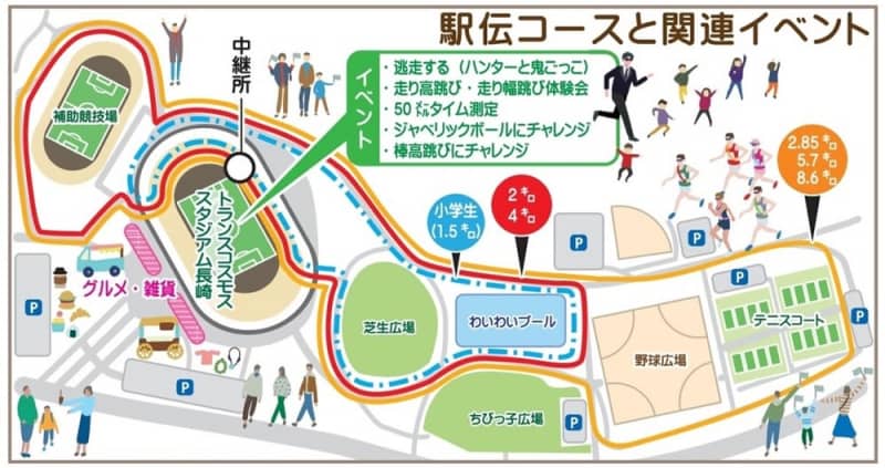 イベント盛りだくさん！　16日に県下一周駅伝の後継大会　トラスタのピッチで「逃走中」も　長崎・諫早