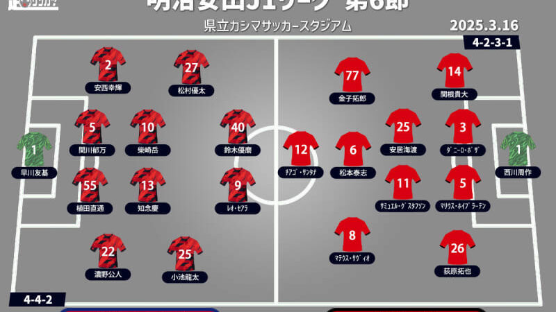 【J1注目プレビュー|第6節:鹿島vs浦和】鹿島はホーム無敗記録樹立なるか？ 浦和は連勝で阻止目指す